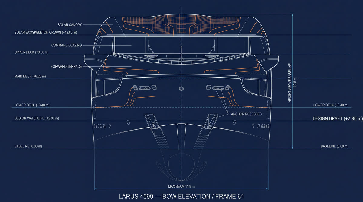 Bow elevation / frame 61