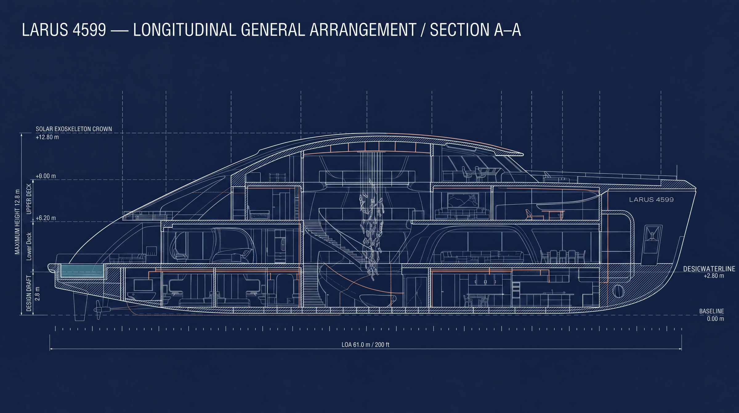 Longitudinal general arrangement / section A&ndash;A